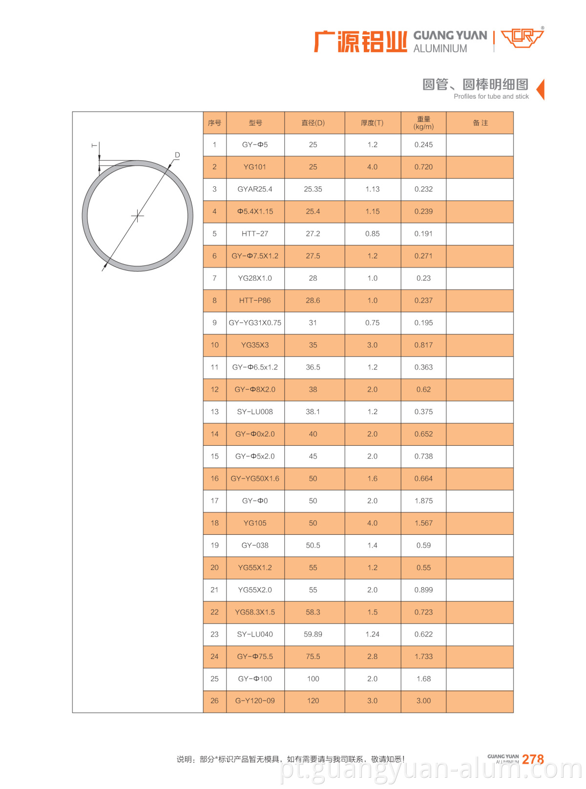 guangyuan aluminum co., ltd aluminium tubing aluminium pipe aluminium square tube